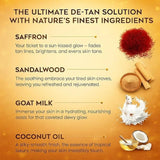mgsopa - Ghar Magic Soap Tan Removal Sandalwood & Saffron Magic Soaps For Bath | Paraben Free | Chandan & Kesar Bath Soaps | Handmade Soap For Glowing | Skin Brightening For Men & Women (100 Gms Pack Of 2) - Looknstyle