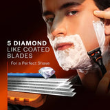 gishbl - Gillette Fusion Proglide Blades for men with styling back blade - 8 count for Perfect Shave and Perfect Beard Shape - Looknstyle