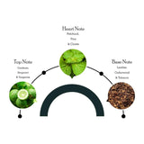 ju5 - JAGUAR Body Spray Deodorant Spray For Men (150 Ml, Orange) - Looknstyle