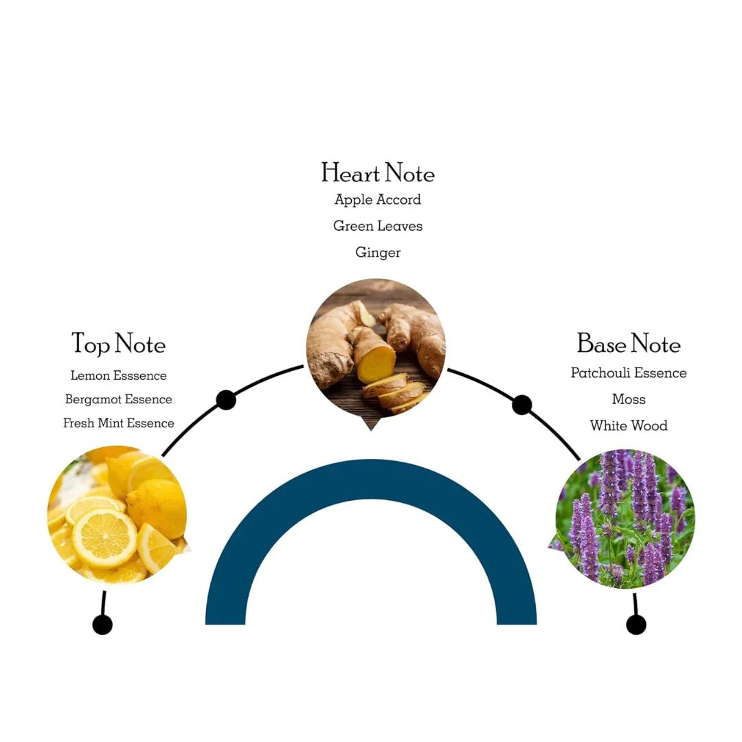 ju2 - Jaguar Ultimate Power For Men Deodorant Spray 150ml - Looknstyle