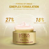 Lotus Herbals Youthrx Anti Ageing Transforming Crème SPF 25 Pa+++