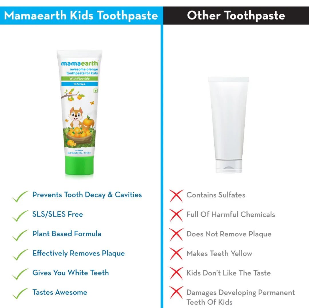meaotp - Mamaearth Awesome Orange Toothpaste For Kids (50gm) - Looknstyle