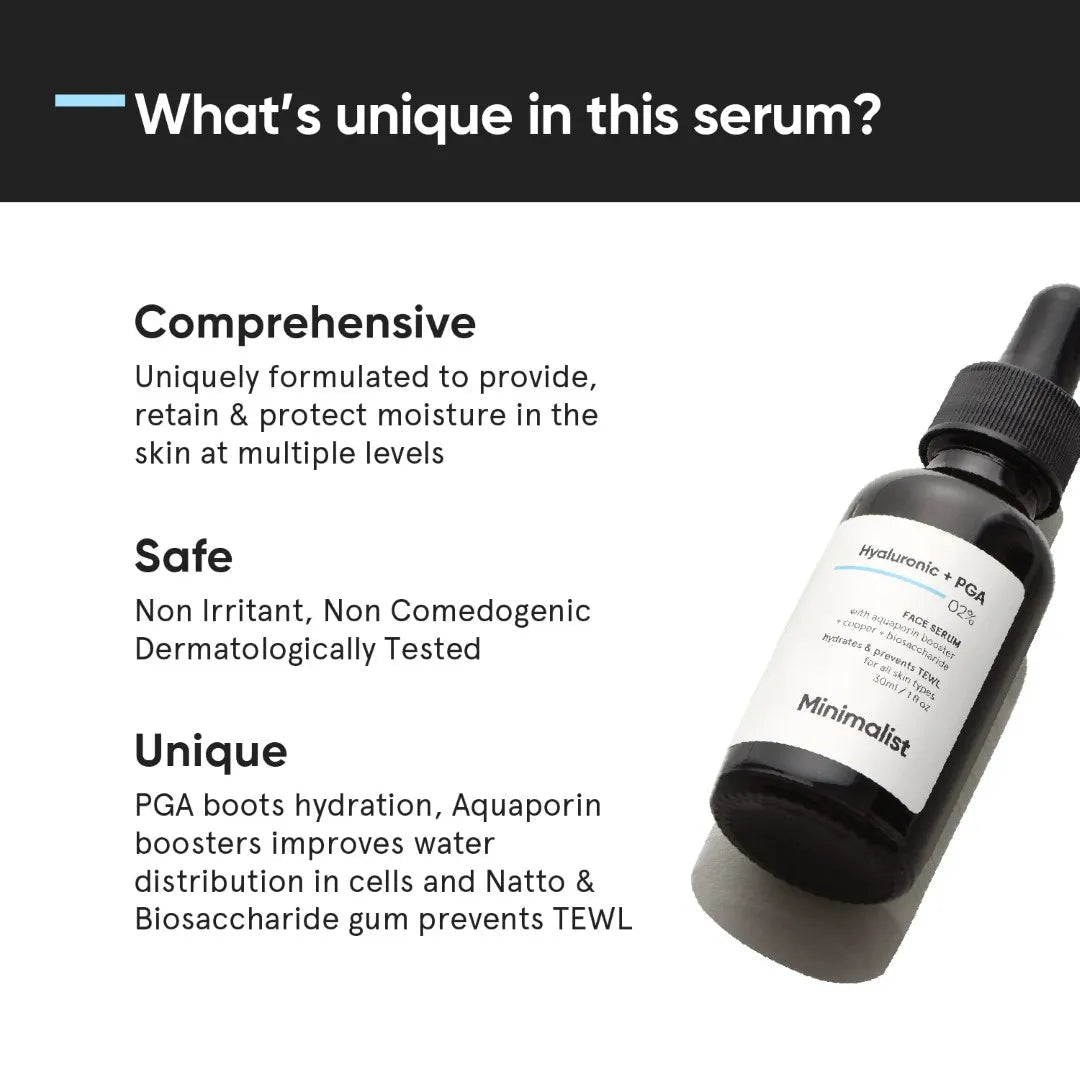 minHYA2 - Minimalist 2% Hyaluronic Acid + PGA Serum for Intense Hydration, Glowing Skin & Fine Lines | Daily Hydrating Face Serum For Women & Men with Dry, Normal & Oily Skin | 30 ml - Looknstyle