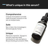 minHYA2 - Minimalist 2% Hyaluronic Acid + PGA Serum for Intense Hydration, Glowing Skin & Fine Lines | Daily Hydrating Face Serum For Women & Men with Dry, Normal & Oily Skin | 30 ml - Looknstyle