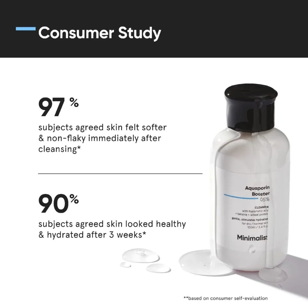 minAQUA5 - Minimalist 5% Aquaporin Booster | Cleanser For Dry Skin with Hyaluronic Acid | Hydrating | Sulphate Free | Non - drying Cleanser | For Women & Men (100 ml) - Looknstyle