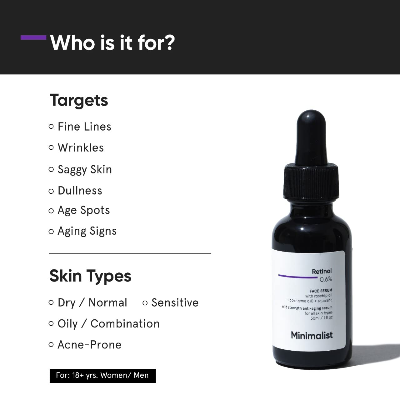 minRETI6 - Minimalist Retinol 0.6% Mid - Strength Anti Aging Face Serum For Unisex, Reduces Fine Lines & Wrinkles, Medium Strength Retinol Formula (Pack Of 1) - Looknstyle