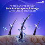 Mintop Pro Shampoo For Hair Fall Control 100 ml - Deals999