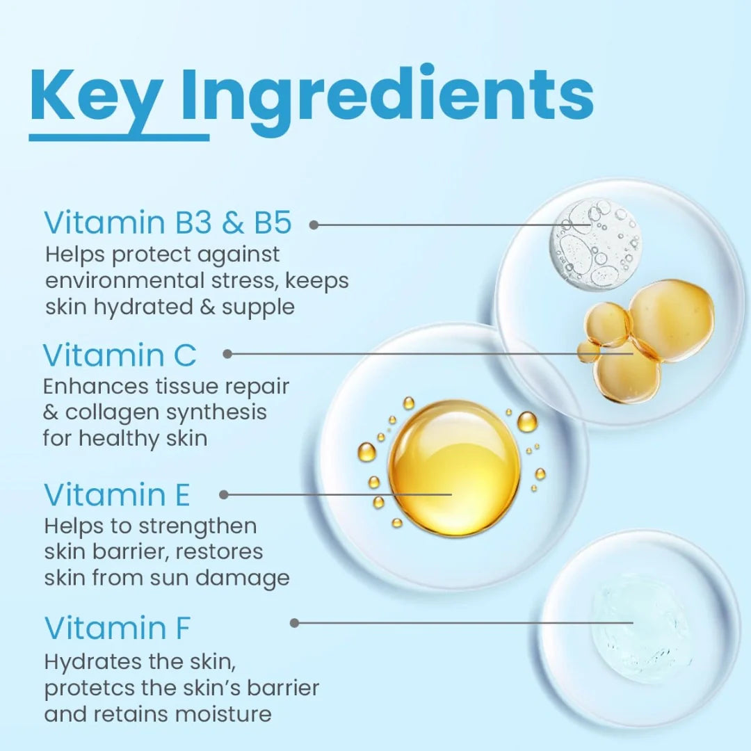 FIXDERMA COSMETIC LABORATORIES Multivitamin Face Mask Enriched With Vitamins | Improves Skin Texture & Dullness | Nourishing Face Mask | Youthful Glowing Skin| Paraben And Sulphate Free - 100gm
