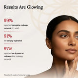 MSTIQARE dual clenser - MYSTIQARE Soothing Oil - to - Foam Cleansing Oil & Face Wash for Sensitive, Acne - Prone Skin | Removes Sunscreen & Waterproof Makeup | Fragrance - Free, pH - Balanced - Looknstyle