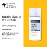 ntrfsks - Neutrogena Ultrasheer Age Shield Fluid Sunscreen SPF 50+ PA++++ | Reduces dark spots & Uneven skin tone | No white cast | Lightweight non - greasy formula | Shields from UVA, UVB, Visible Light & Blue Light | 40gm - Looknstyle