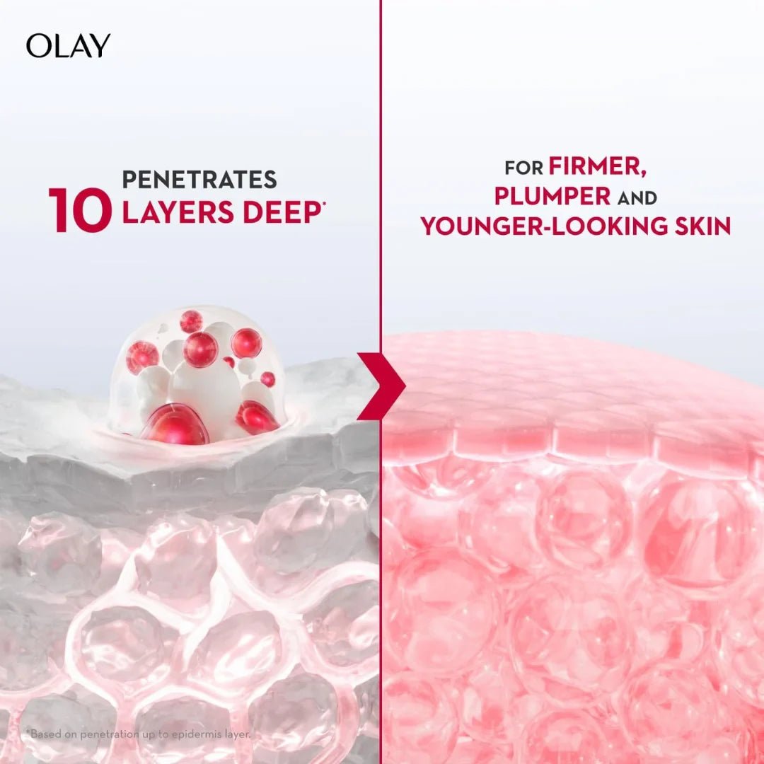 olay01 - Olay Regenerist Micro Sculpting Serum (50ml) - Looknstyle