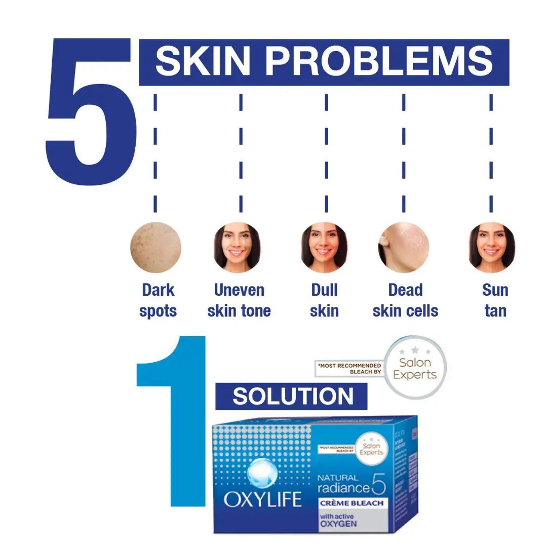 oxlyf124 - OxyLife Salon Professional Creme Bleach With Natural Radiance, 310g - Looknstyle