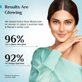 pghyglmois - Pilgrim Korean Rice Water Hydra Glow Moisturizer 100Gm - Looknstyle