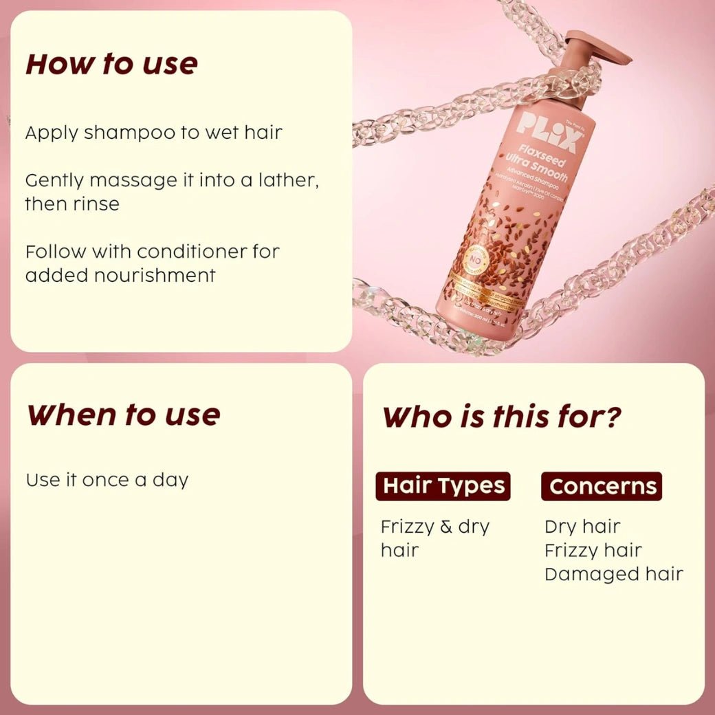 PLIXFKX - PLIX - THE PLANT FIX Flaxseed Ultrasmooth Advanced Shampoo | Plant Keratin PF & Flaxseed Oil | For Smooth & Shiny Hair | Paraben & Sulphate Free | For Men & Women | 200ml - Looknstyle