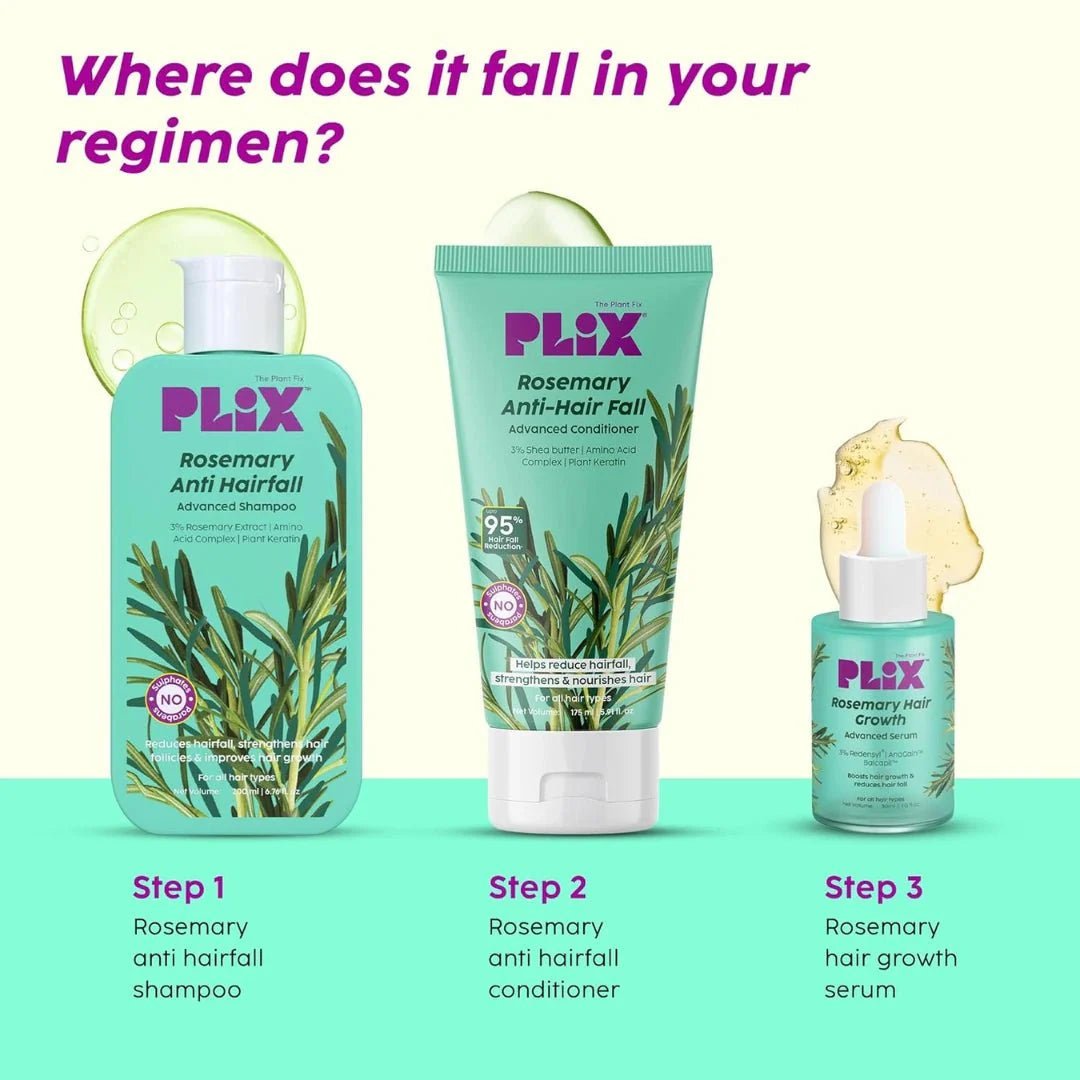 plixmasec - PLIX - THE PLANT FIX | Rosemary Anti Hairfall Kit - Serum (30ml), Shampoo (200ml), Conditioner (175ml) & Hair Mask (200g) | For Hair Thinning, New Hair Growth ( pack of 4) - Looknstyle