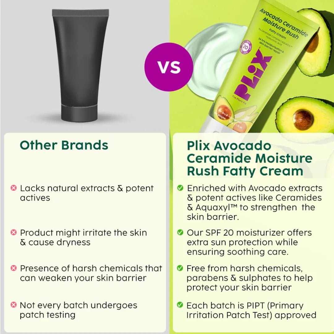plix acm - PLIX - THE PLANT FIX Plix - The Plant Fix Avocado Ceramide Moisture Rush Fatty Cream With Spf 20 | Deep Moisturization | Barrier Repair Cream | For Dry Skin, Normal Skin & Sensitive Skin | 50G - Looknstyle