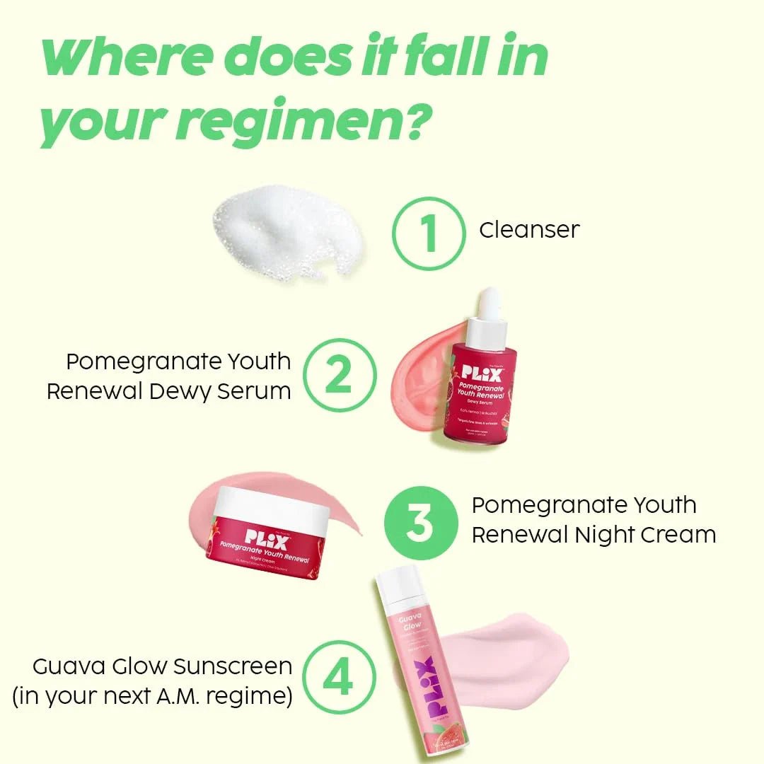 plxpmgnrm - PLIX - THE PLANT FIX Pomegranate 1.20% Retinol & 1% Bakuchi Oil Anti Ageing Night Cream | 50 G - Looknstyle