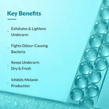 Fixderma Nigrifix Underarm Ocean Roll on With 6% AHA, Lactic Acid & 1% Mandelic Acid & Kojic Acid | Brightens Skin & Exfoliates Underarm | For Sensitive Skin - 60ml