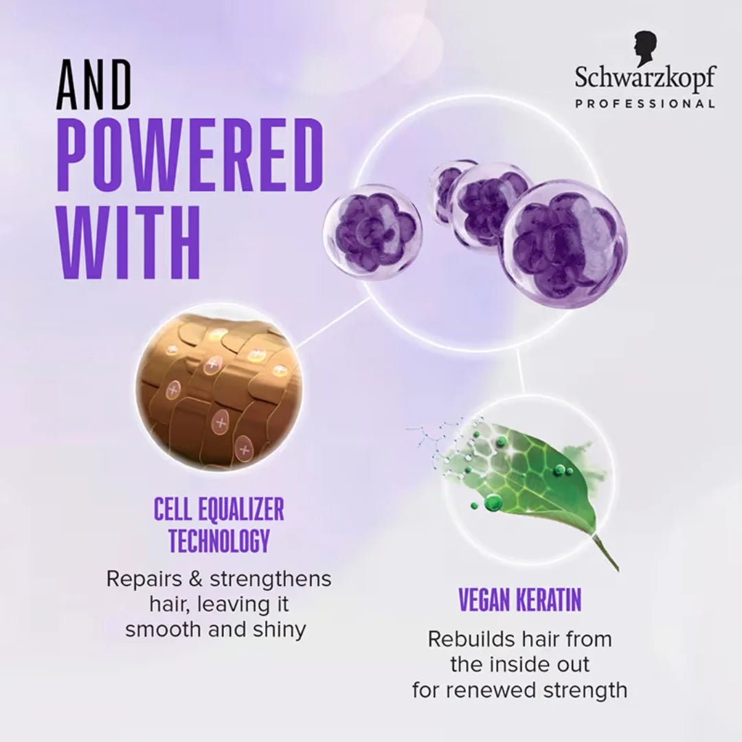 schfas - Schwarzkopf Professional Bonacure Frizz Away Shampoo With Babassu Oil (250ml) - Looknstyle