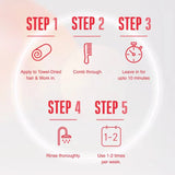 schrpscumsk - Schwarzkopf Professional Bonacure Repair Rescue Treatment With Arginine (200ml) ( Expire 11/2025) - Looknstyle