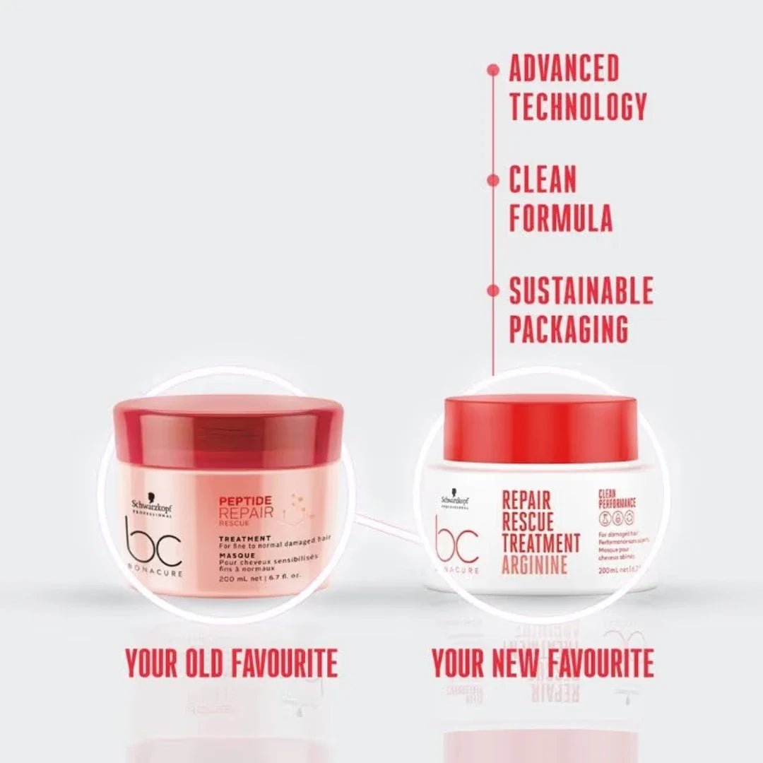schrpscumsk - Schwarzkopf Professional Bonacure Repair Rescue Treatment With Arginine (200ml) ( Expire 11/2025) - Looknstyle
