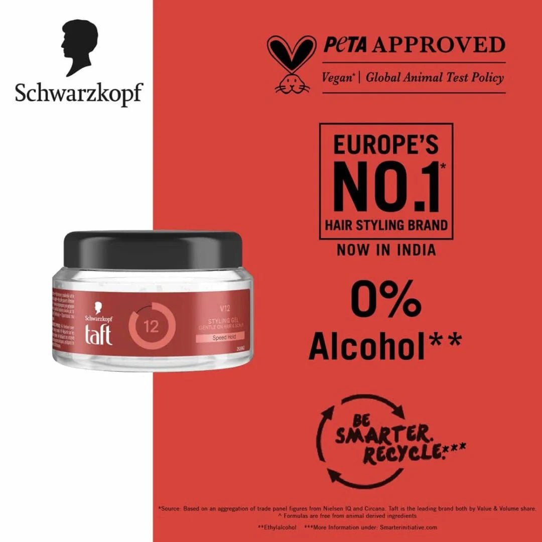 TAFHSIGL - Schwarzkopf Taft Power V12 Hair Gel With Speed Hold (250ml) - Looknstyle