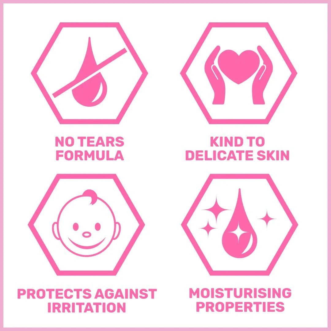 sebabubt - Sebamed Baby Bubble Bath|pH 5.5|With Chamomile|No Tears |200 ml - Looknstyle