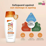 sesulo - Sebamed Multi Protect Sun lotion SPF 50, 150 ml I UVA/UVB Protection filter I Water resistant sunscreen with pH 5.5 I Vitamin E I men & women I Suitable for children I Clinically tested. - Looknstyle