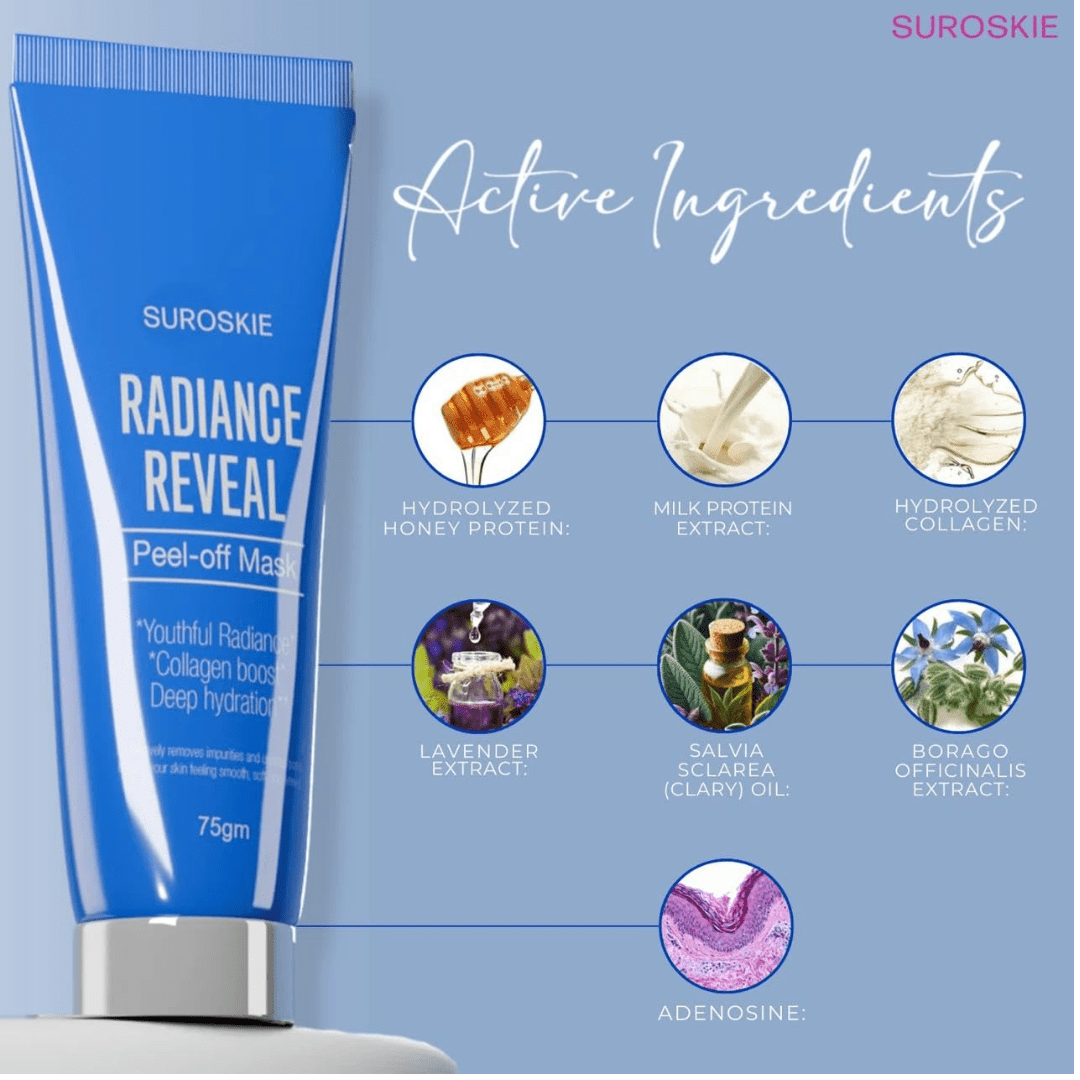 Suroskie Radiance Reveal Peel Off Mask 75g | Honey, Milk Protein & Collagen | Hydration, Brightening, Instant Glow & Plumped | Korean Inspired Skin... - Deals999