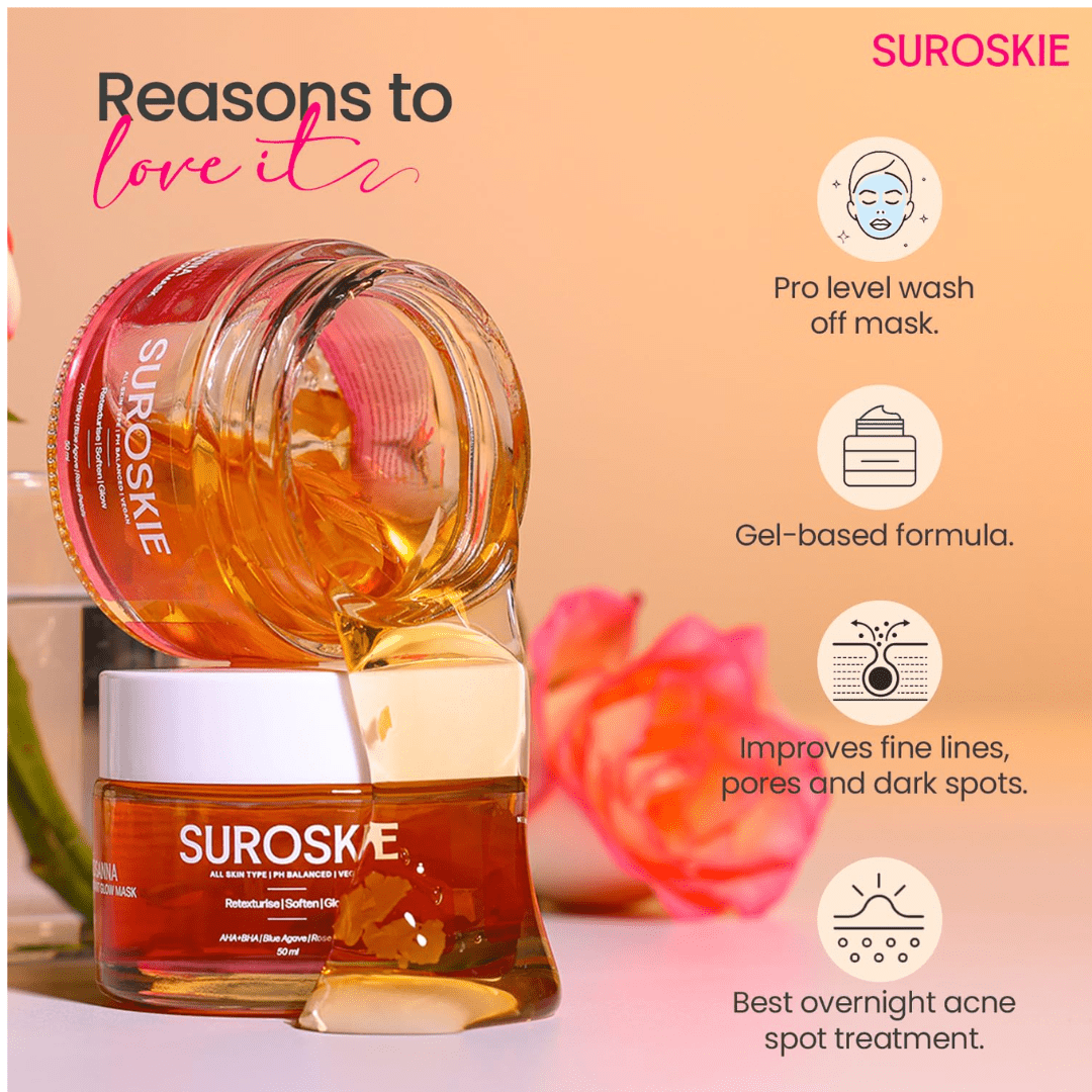 SUROSKIE Rosanna Rose Instant Glow Face Mask 50ml | With Rose & Aloe vera | For Cleans Pores & Dark Spot | Spa Glow at Home | Facial In a Jar |... - Deals999