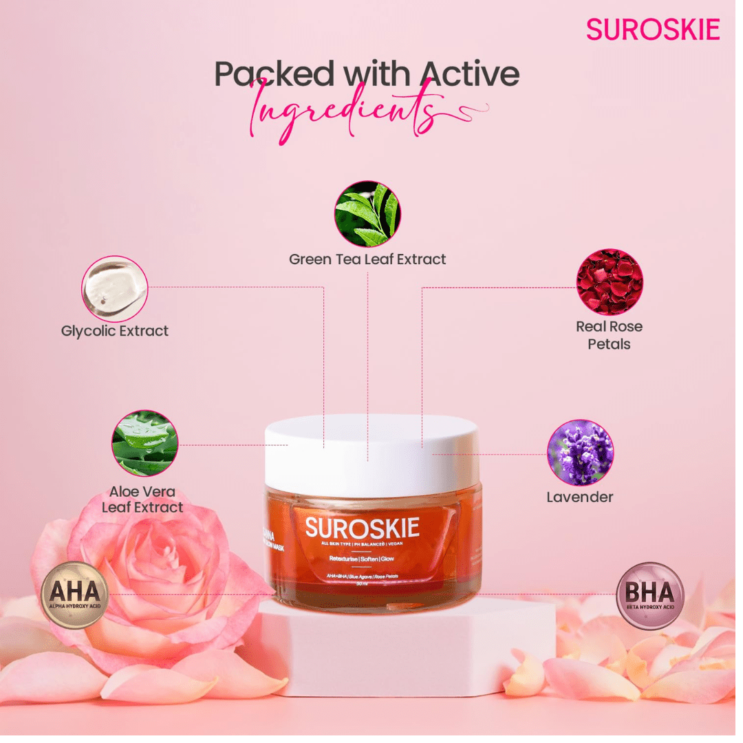 SUROSKIE Rosanna Rose Instant Glow Face Mask 50ml | With Rose & Aloe vera | For Cleans Pores & Dark Spot | Spa Glow at Home | Facial In a Jar |... - Deals999
