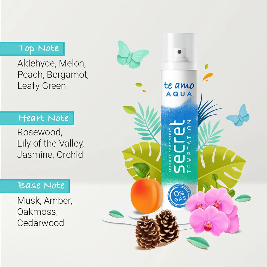 Secret Temptation Te Amo Sparkle and Aqua No Gas Perfume Body Spray for Women -120ml (Pack of 2)