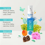 Secret Temptation Te Amo Sparkle and Aqua No Gas Perfume Body Spray for Women -120ml (Pack of 2)