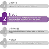 apaarbtsrm - The Derma Co 2% Alpha Arbutin Face Serum - 30ml Treats Dark Spots - Looknstyle