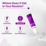 The Derma Co. 2.5% Benzoyl Peroxide Spot Corrector (15g) - Deals999