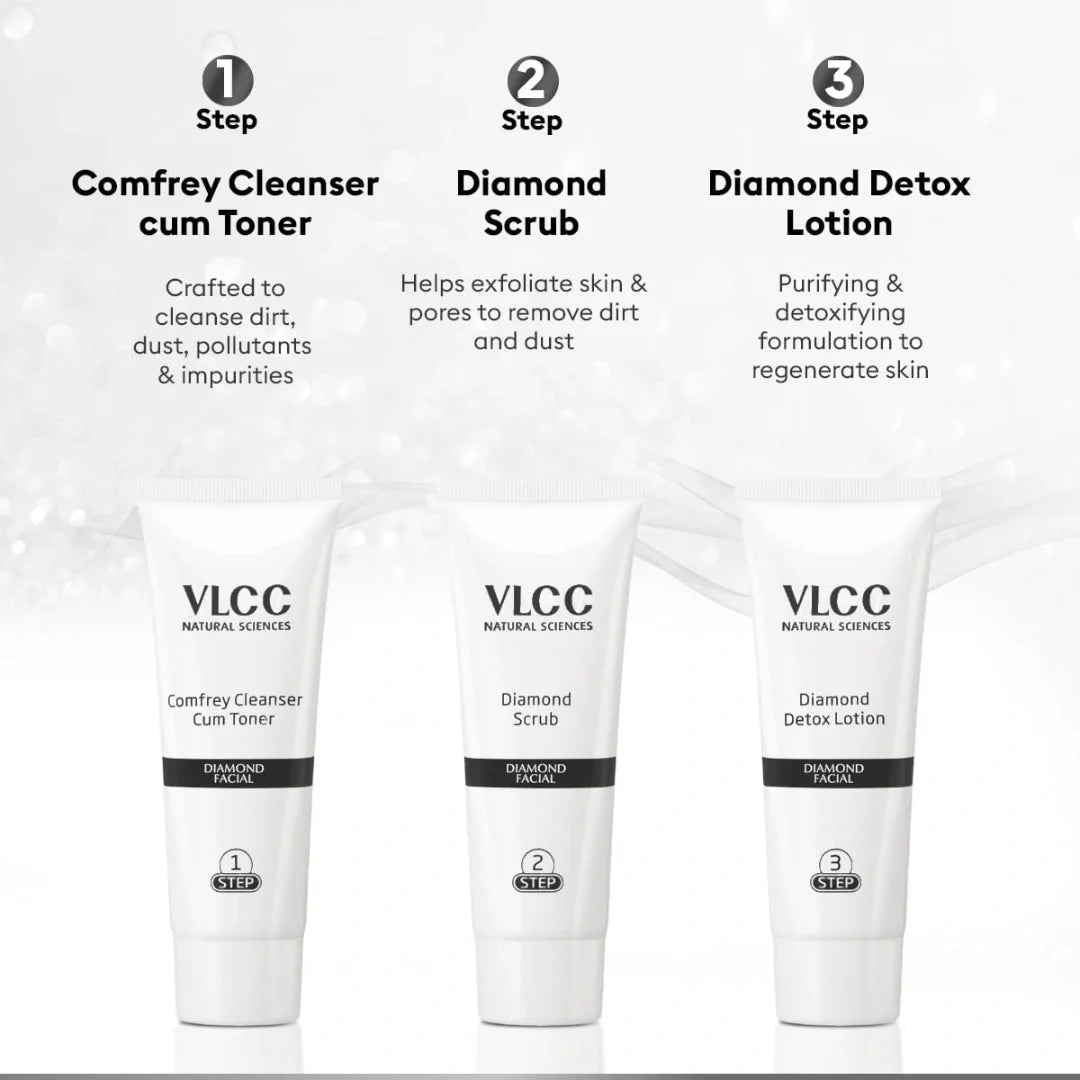 vl76 - VLCC Diamond Facial Kit - 60g | Skin Purifying with Parlour Glow | - Looknstyle