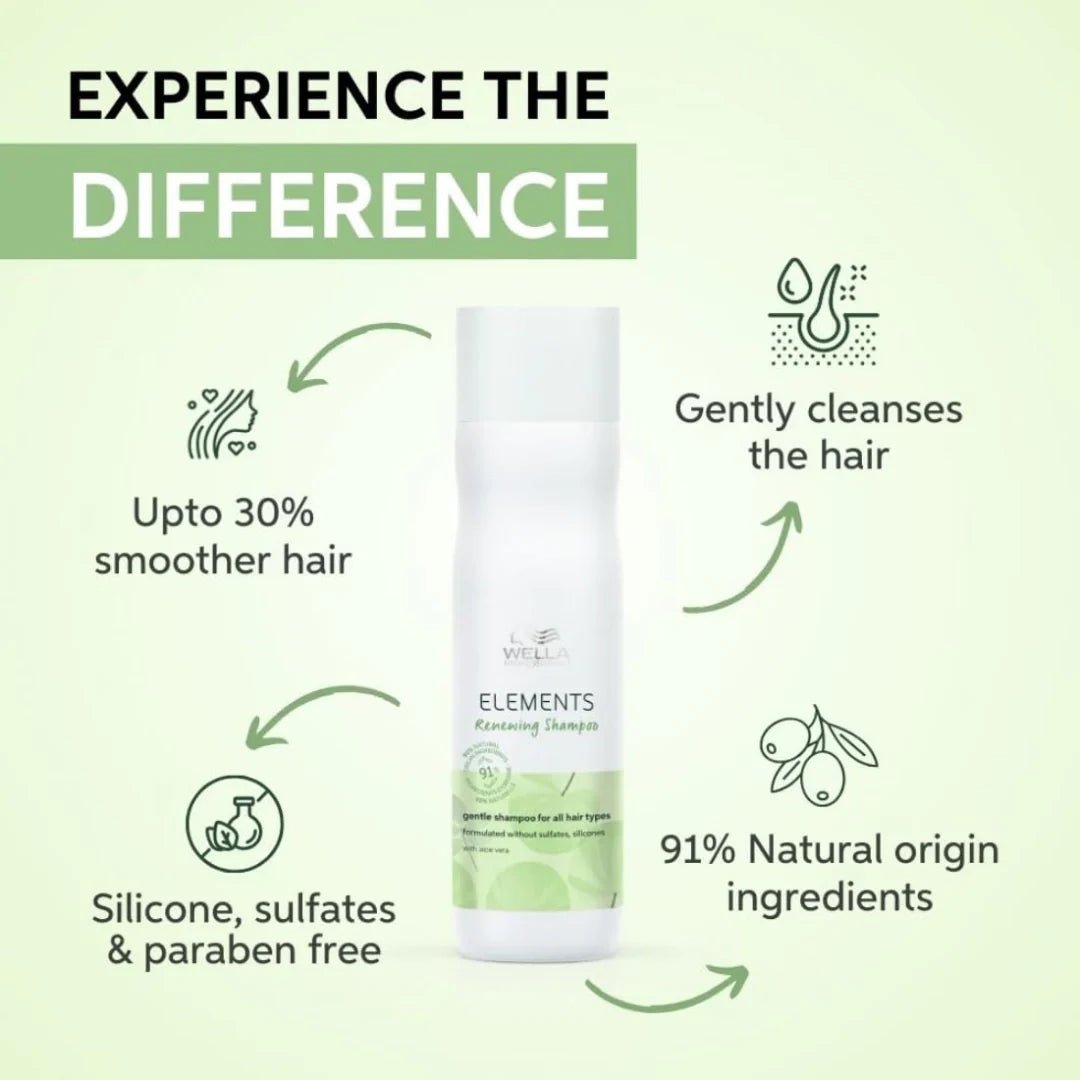 we_shampoo_250ml - Wella Professionals Elements Sulfate Free Renewing Shampoo 250ml - Looknstyle
