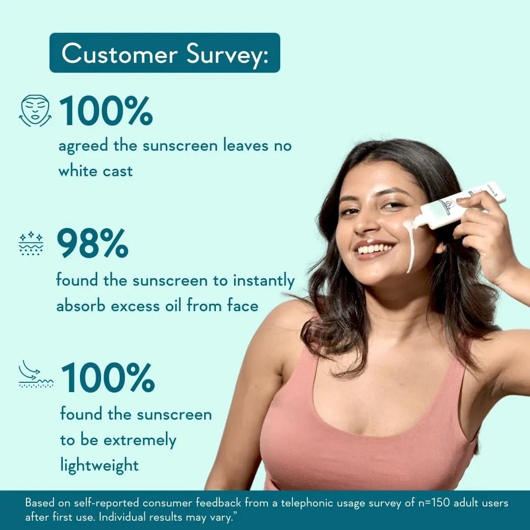 WISHCARENIACINAMIDEOILBALANCEFUILDSUNSCREEN - WishCare Niacinamide Oil Balance Fluid Sunscreen SPF 50 PA++++ In - Vivo Tested | 8Hrs+ SPF Protection | Lightweight, Matte & No White Cast | Sunscreen SPF 50 For Oily Skin, Sensitive, Dry & Combination Skin | For Women & Men | 30g - Looknstyle
