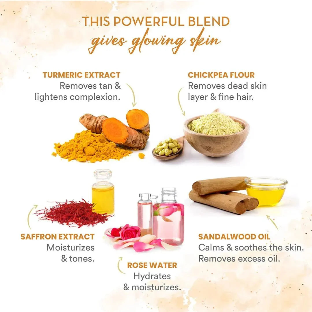 WOW Skin Science Ubtan Cleansing Face Wash | Turmeric & Saffron | All Skin Types - 100ml (Pack of 2) - Deals999